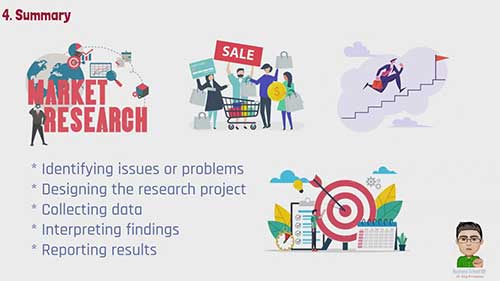 什么是市场调查