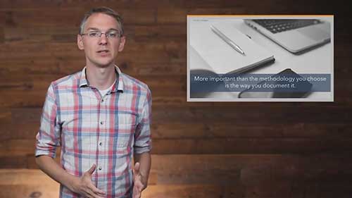 如何打造销售流程