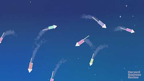 营销的本质满足需求