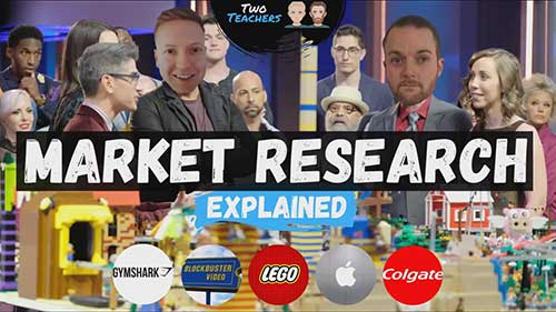 市场研究的目的