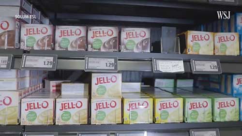 为什么商品价格会变化