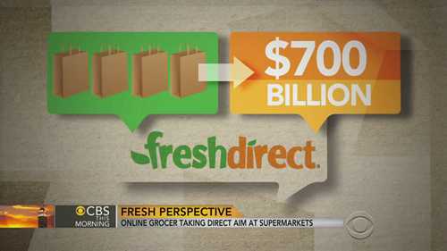 社区电商瞄准超市市场