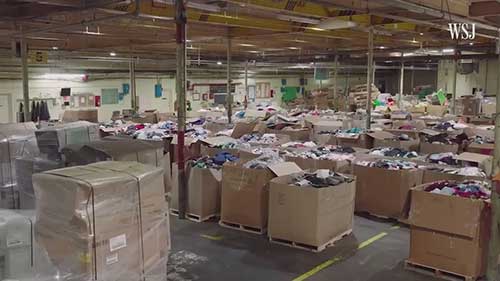 电商退货商品的去向