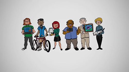 如何创建吸引人的产品描述