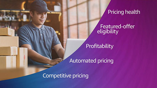 亚马逊定价策略