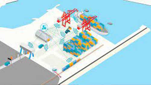 欧盟打造4.0码头1
