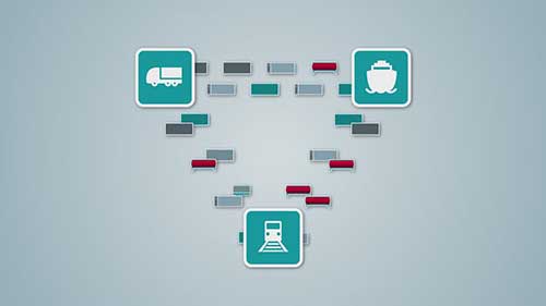 智能软件提升联运效率