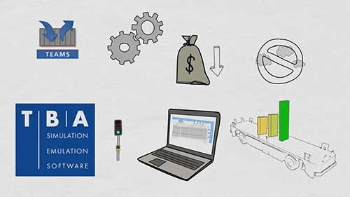 码头操作系统组件