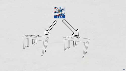 堆场起重机调度