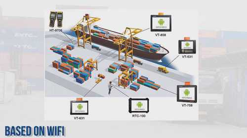码头智能操作系统