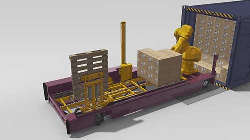 集装箱卸货机器人