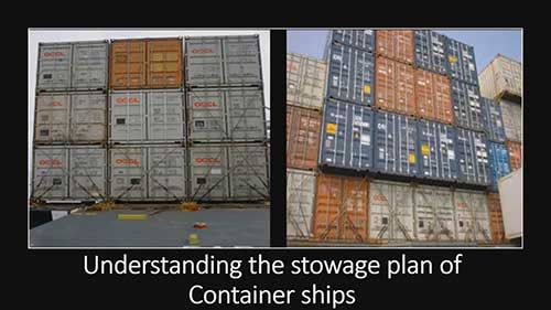 如何制定货物配载