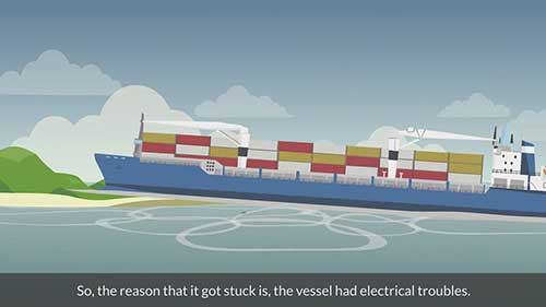 苏伊士运河堵塞的影响