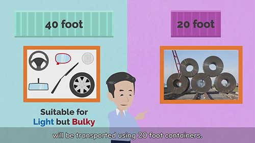 怎样为货物运输选取最佳的集装箱