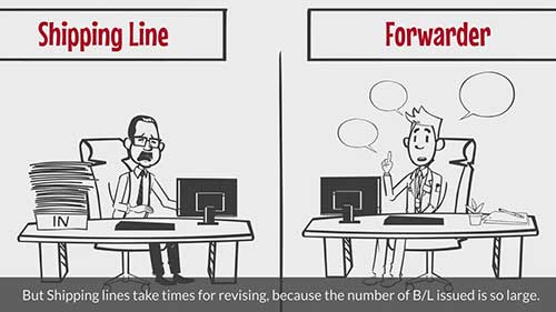 无船承运提单与提单的区别