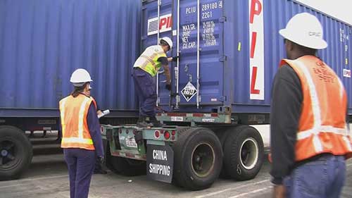 如何检查集装箱