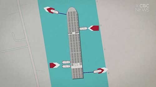 小小拖轮何以解除苏伊士运河的危机