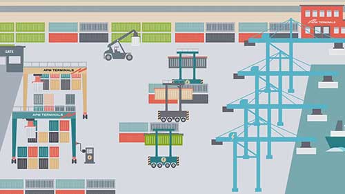 APM码头的绿色革新
