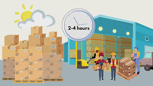 美国卡车运输计费明细