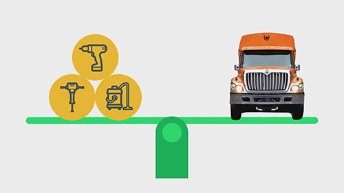 提升车队设备管理