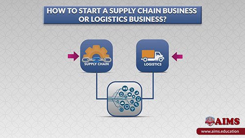 如何开启物流业务