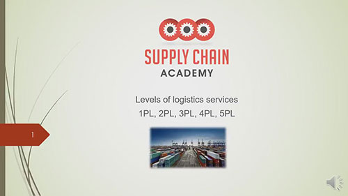 物流服务的层级