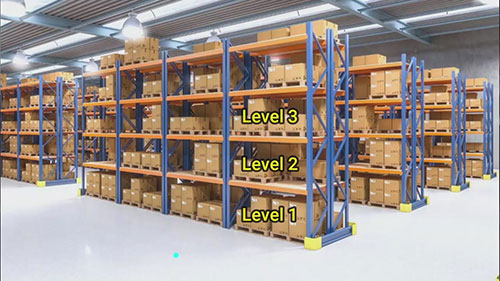 如何给仓位命名