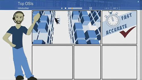 仓库工作培训课程