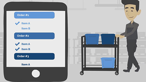 什么是批量拣选