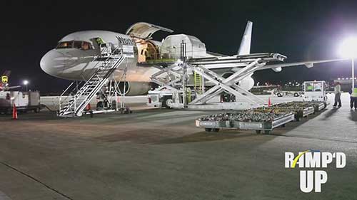 UPS航空货物运输