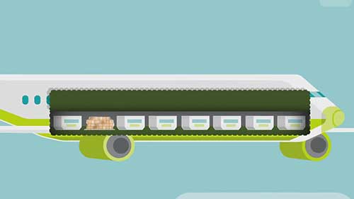 优化航空货运地面流程