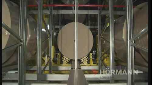 工业生产物流系统2