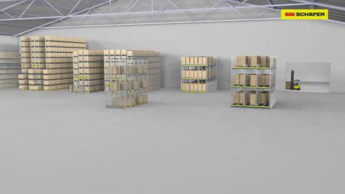 多功能货架系统