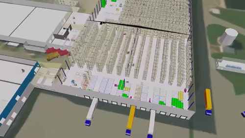 配送中心仓库扩建模拟