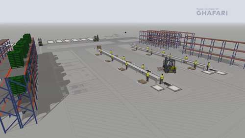 如何用Flexsim进行分拣过程分析