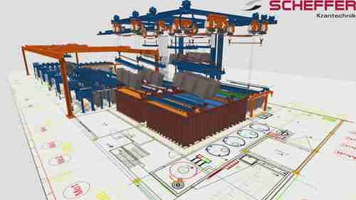 全自动热镀锌加工厂的物流模拟