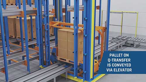 自动卡车装载系统