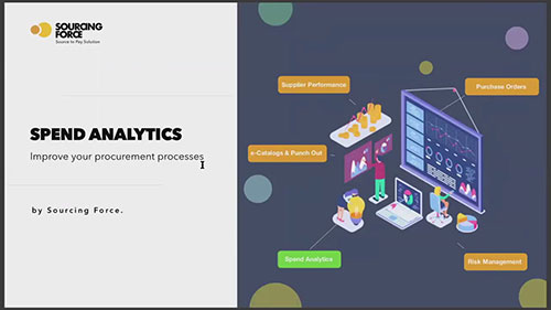 不同种类的支出分析