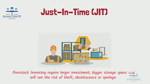 准时制库存管理