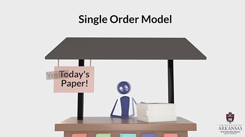 影响库存管理的因素