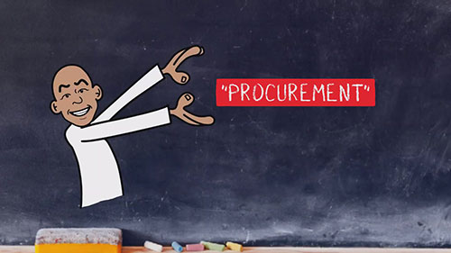 采购定义及采购过程