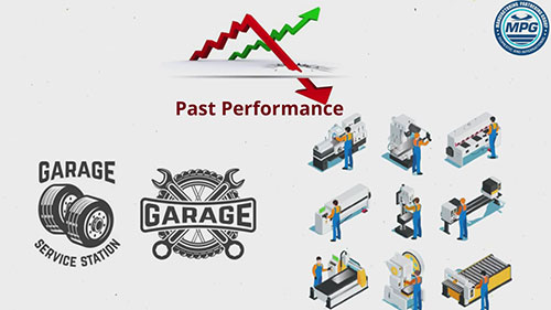 供应商管理过程