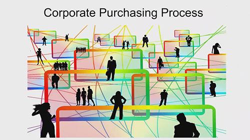 企业采购的概念