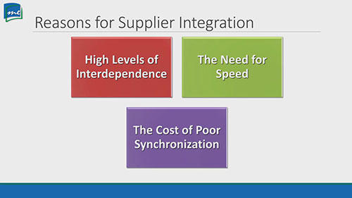 供应商整合