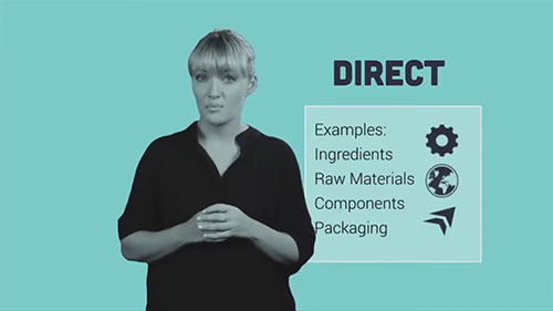 如何进行支出分析1