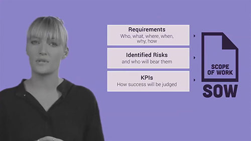 确定供应商工作职责