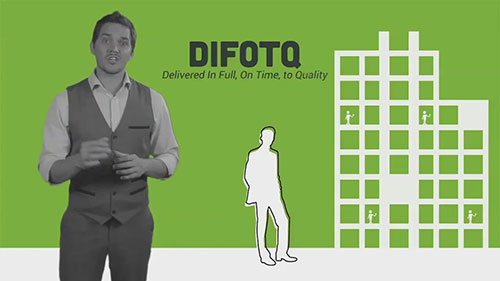 采购合同应该包含什么