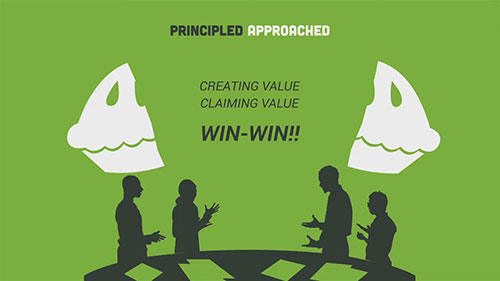 如何进行采购谈判2