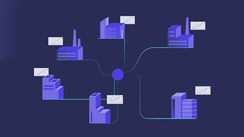 如何制定正确的采购计划