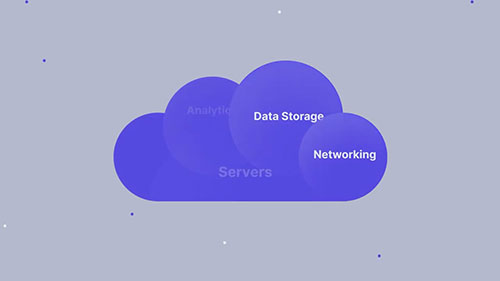 基于云技术的采购